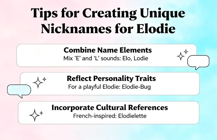Nicknames for Elodie : 200+ Funny & Creative