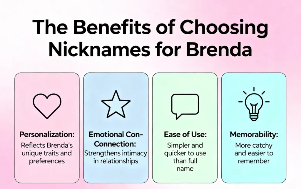 The Benefits of Choosing Nicknames for Brenda