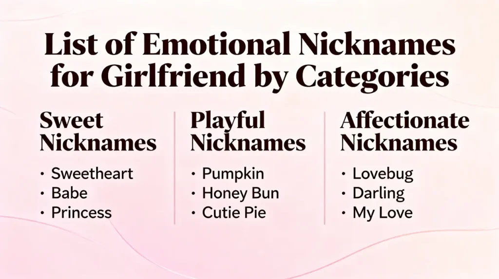 Emotional Nicknames for Girlfriend